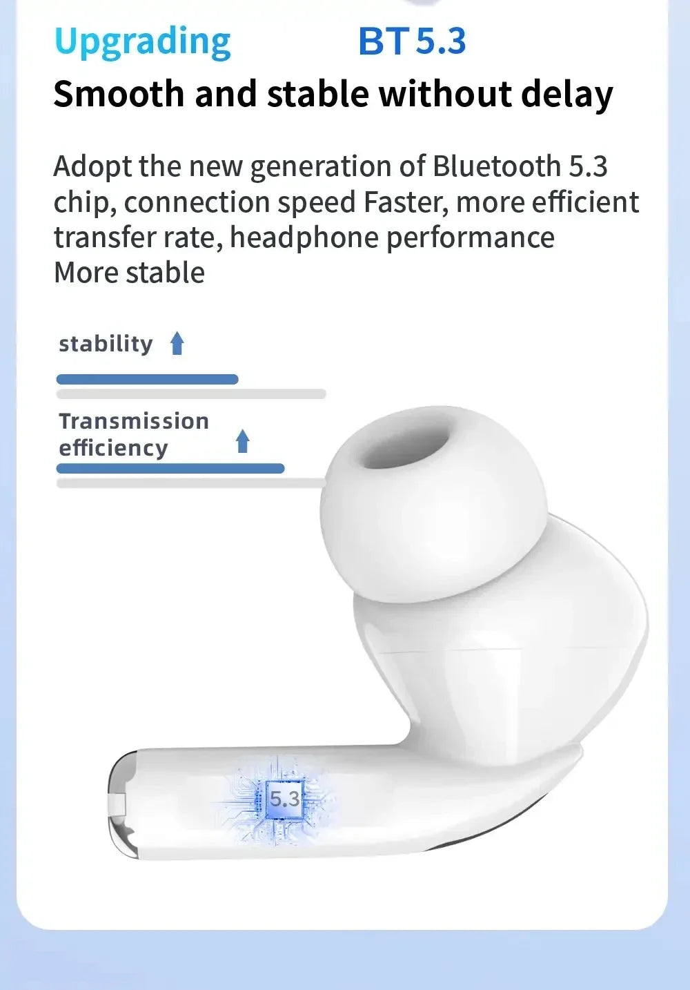 Lenovo For Air pro5  Earphones TWS MaxWireless Bluetooth In Ear Earbuds Sport Noise Cancelling Headset For iPhone Xiaomi Huawei