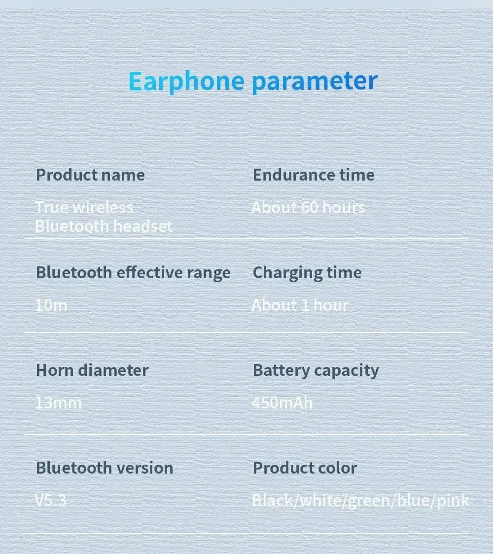 Lenovo For Air pro5  Earphones TWS MaxWireless Bluetooth In Ear Earbuds Sport Noise Cancelling Headset For iPhone Xiaomi Huawei