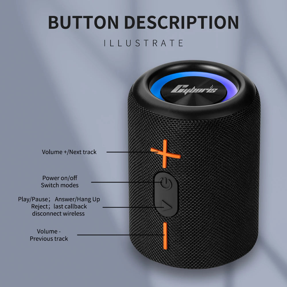 2in1 S10 Split Wireless Bluetooth Speaker 20W Powerful IPX6 HIFI Stereo Surround with RGB Light Aux TF Card for Outdoor Home