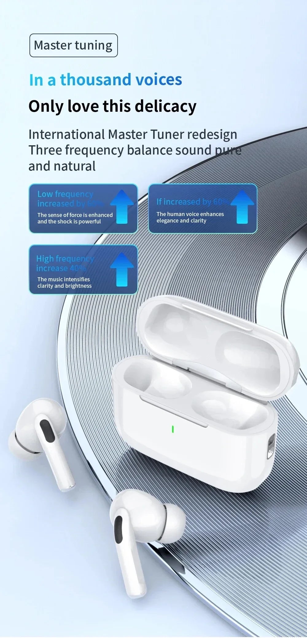 Lenovo For Air pro5  Earphones TWS MaxWireless Bluetooth In Ear Earbuds Sport Noise Cancelling Headset For iPhone Xiaomi Huawei